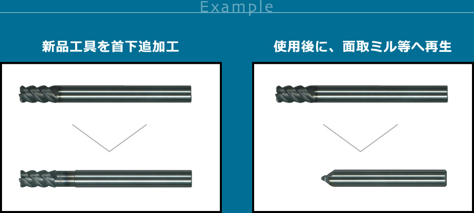 （左）新品工具を首下追加工 （右）使用後に、面取ミル等へ再生
