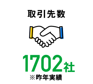 取引先数1702社 ※昨年実績
