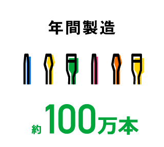 年間製造約100万本